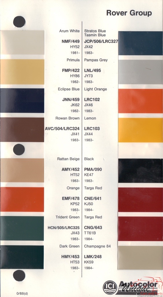 1981 - 1986 Rover Paint Charts Autocolor